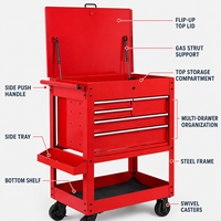 Chariot à outils mobile professionnel robuste en acier, avec roues pivotantes, 5 tiroirs à ouverture rapide, compatible ODM