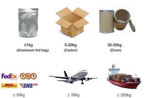 Fabrika Tedarikli Toptan Gıda Sınıfı Nar Kabuğu Ekstresi Elagik Asit %40 Toz Tambur veya Şişe Ambalajında - Product Image 4