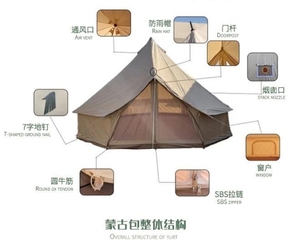 Offerta Speciale 2024 Tenda a Campana di Lusso da Esterno per <span class=keywords><strong>Campeggio</strong></span> e Glamping, Yurt Zelt 3M/4M/5M/6M/7M, 4 Stagioni, per Famiglie da 5-12 Persone, <span class=keywords><strong>in</strong></span> Tela Oxford - Product Image 2