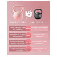 CooSport Fitness Entraînements Personnalisés Compétition Unisexe Musculation Haltères Colorés Kettlebells en PVC Souple Réglables Écologiques