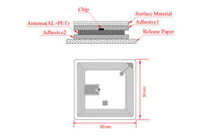 SUNLANRFID Top vente 50x50mm pour ICODE SLIX ISO15693 étiquettes de bibliothèque RFID passives 13.56MHz étiquettes en rouleau de papier <span class=keywords><strong>meilleure</strong></span> vente étiquette RFID - Product Image 3