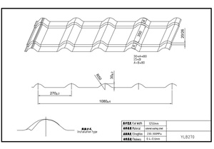Metocopo 골판지 루핑 시트 성형 기계 알루미늄 metocopo 지붕 타일 만드는 기계 - Product Image 5