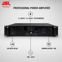 Amplificateur de puissance professionnel 2 canaux à montage en rack, amplificateur audio professionnel pour système de sonorisation, haut-parleur, DJ, concert, discothèque