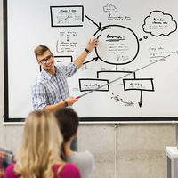 Pointeau de présentation rétractable pour tableau blanc avec cordon et stylos en feutre supplémentaires pour enseignants et conférenciers, conception extensible