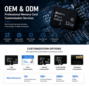 Mini Scheda di Memoria da 16GB a 512GB, Capacità Multiple, Classe 10 U3/U1 V30 per Fotocamere e Dispositivi, Certificata CE RoHS FCC - Product Image 6