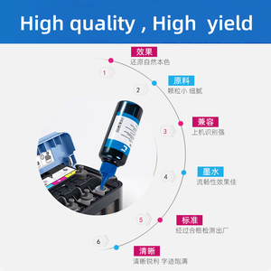 Kit di Ricarica <span class=keywords><strong>Inchiostro</strong></span> Universale Compatibile Premium da 100ml, Bottiglie di <span class=keywords><strong>Inchiostro</strong></span> Colorato per Stampanti EPSON, CANON, <span class=keywords><strong>HP</strong></span> - Product Image 6