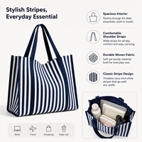 Sac fourre-tout tissé rayé bleu marine et blanc, grande capacité, sac à bandoulière pour ordinateur portable, larges bretelles, coutures renforcées pour le travail, les voyages et le quotidien