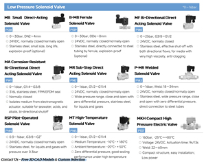 Válvula Solenoide EAGLE de Acero Inoxidable 304/316L, 24 V CC, Eléctrica, de Baja/Alta Presión, Soldadura BSPP para Equipos de Agua, Piloto de Explosión - Product Image 2
