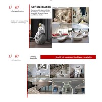 Services d'impression 3D, y compris SLA, FGF, SLM, SLS pour le moulage de produits en métal, nylon, plastique et caoutchouc dans le Guangdong