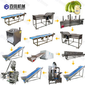 Weegbree Bananen Proces Productielijn <span class=keywords><strong>Chips</strong></span> Drogen Malen Groene Bananenschil Weegbree Poeder Meel Maken Productielijn - Product Image 1