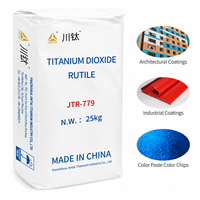 Pigment de dioxyde de titane rutile de qualité industrielle HLBC JTR-779, CAS n° 13463-67-7, pureté 93 %