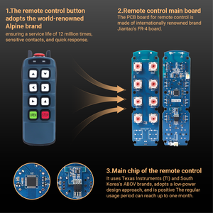 Wholesale Industrial Wireless Remote Control Stable signal for Fire Water Cannon Industrial Remote Control - Product Image 3