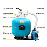 Ensemble pompe et filtre à sable pour piscine QSF650 15,6 m³/h 1100W, réservoir en fibre de verre, système de filtration à sable de quartz pour piscine et spa