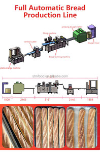 Équipement de <span class=keywords><strong>boulangerie</strong></span> haute performance : Nouvelles machines à fabriquer le pain baguette et les produits à base de céréales pour autres snacks, utilisant de la farine de maïs brute - Product Image 4