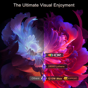 Touyinger Q11 28000 Lumens 4K Hỗ Trợ Proyector Thông Minh 1080P Android Máy Chiếu 3 + 64 GB HDR Rạp Hát Tại Nhà Phim Video Trò Chơi Máy Chiếu - Product Image 3