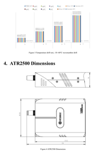 เครื่องวิเคราะห์สารแบบพกพา ATR300035 พร้อมระบบทำความเย็น สำหรับการตรวจจับสารในอัญมณี ยา อาหาร และความปลอดภัยทางอาหาร - Product Image 4