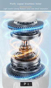 Nouveau ventilateur électrique portable USB pliable en plastique 2025, 5 vitesses réglables, idéal pour le bureau, la voiture, l'extérieur, cadeau, directement de l'usine - Product Image 4