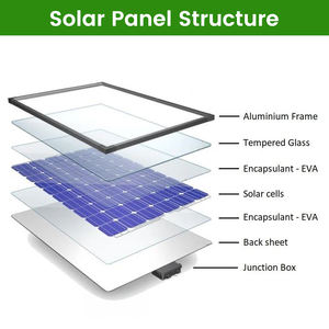 Fabricant de Panneaux Solaires 100W 160W 200W 250W 300W 400W 450W 500W 550W 600W 700W 720W 750W 1000W, Panneau <span class=keywords><strong>Solaire</strong></span> de 550 Watts - Product Image 3