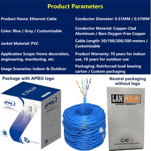 <span class=keywords><strong>สาย</strong></span>เคเบิลอีเธอร์เน็ต Cat6 UTP FTP SFTP สำหรับเดิน<span class=keywords><strong>สาย</strong></span>ภายในอาคาร <span class=keywords><strong>สาย</strong></span><span class=keywords><strong>แลน</strong></span>เน็ตเวิร์กประสิทธิภาพสูง Cat 6 ความยาว 305 เมตร บรรจุกล่องใหญ่ จากโรงงานโดยตรง - Product Image 3