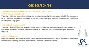 Série de glycinate de cocoyle de potassium, tensioactif doux à base d'acides aminés CGK30L/CGK30H/95 - Product Image 2