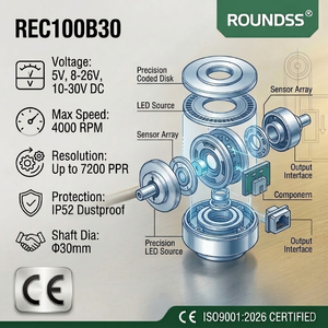 REC100B30 ตัวเข้ารหัสแบบหมุนสำหรับลิฟต์-เส้นผ่านศูนย์กลางภายนอก 100 มม. แกนกลวงขนาด 30 มม. ตัวเข้ารหัสแบบเพิ่มค่าทีละหน่วย ความเร็ว 5000 รอบ/นาที - Product Image 4