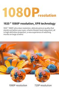 Mini Proyector de Video S7 Android 11 600ANSI Lúmenes 4K 3D Compatible con <span class=keywords><strong>Google</strong></span> TV Karaoke Portátil para Cine en Casa - Product Image 3