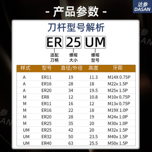 ER40UM ER20-M น็อตที่ยึดเครื่องมือ CNC อุปกรณ์เสริมเครื่องตัดมิลลิ่งโลหะสีดำความแม่นยำสูง - Product Image 3