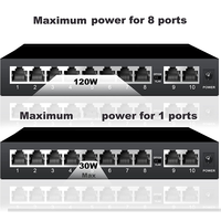 Saklar jaringan produk asli 10 port 1000M saklar POE aktif gigabit dupleks penuh