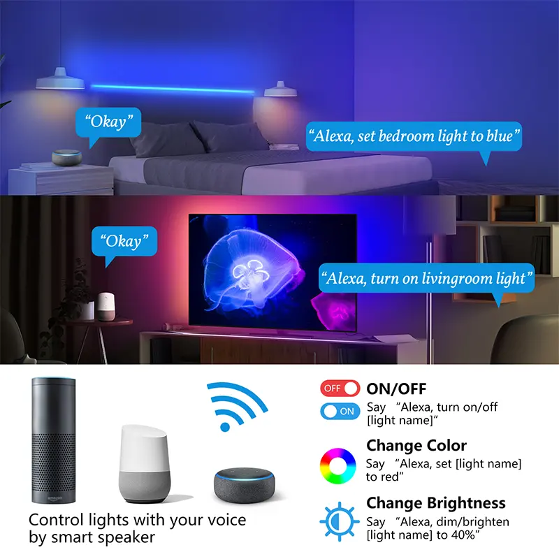 Tuya wifi RGB LED Strip Light TV Back light musical rhythm strip 5m/10m UK/US/EU/AU Factory work with alexa/google home