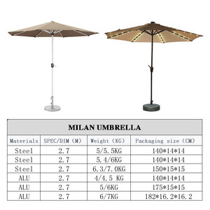 Ombrellone da Giardino Esterno con Luci LED Solari, Ombrellone da Spiaggia e Patio, Ombrellone con Luci a LED, Arredamento da Esterno, <span class=keywords><strong>Logo</strong></span> Personalizzabile - Product Image 3