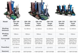 フラットスマート研磨機、バリ取り、スラグ除去、研磨機、格安 - Product Image 2