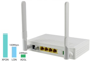 XPON Cả Gpon Và <span class=keywords><strong>Epon</strong></span> <span class=keywords><strong>ONU</strong></span> <span class=keywords><strong>1GE</strong></span> <span class=keywords><strong>3FE</strong></span> <span class=keywords><strong>WIFI</strong></span> <span class=keywords><strong>CATV</strong></span> Cho Gia Đình Cổng 1G3F <span class=keywords><strong>CATV</strong></span> <span class=keywords><strong>WIFI</strong></span> Với 2 Anten - Product Image 3