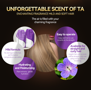 Crema Alisadora de Cabello <span class=keywords><strong>con</strong></span> <span class=keywords><strong>Keratina</strong></span> Natural No. 1 y No. 2, Loción <span class=keywords><strong>Permanente</strong></span> para el Cabello <span class=keywords><strong>con</strong></span> Efecto Digital, <span class=keywords><strong>Precio</strong></span> de Fábrica - Product Image 3