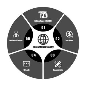<span class=keywords><strong>Llave</strong></span> <span class=keywords><strong>de</strong></span> <span class=keywords><strong>Impacto</strong></span> Inalámbrica <span class=keywords><strong>de</strong></span> 20V, Resistente, Portátil, <span class=keywords><strong>de</strong></span> Alta Potencia, con Motor sin Escobillas y Alto Torque - Product Image 3