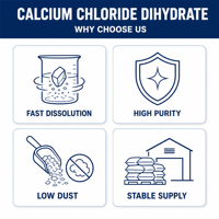 Chlorure de calcium dihydraté CaCl2 2H2O, paillettes de haute pureté pour usage industriel