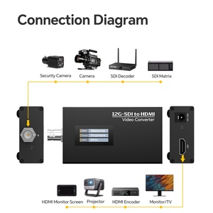Convertidor de Video Metálico de 100M 4KP60 de Grado Profesional, 12G-SDI a HDMI YUV422 de 10 bits, DC5-12V - Product Image 6