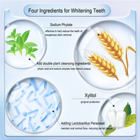 Emballage de blanchiment des dents de marque privée OEM, produit d'hygiène buccale, nettoyage liquide, sans ingrédients de blanchiment, dissolvant de taches, Essence
