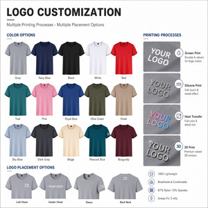 T-Shirt da Uomo con Etichetta Privata all'Ingrosso, 180g, in Nylon Tecnico e Spandex, Tessuto Piqué, Alta Elasticità, Asciugatura Rapida, Abbigliamento da Palestra, Taglie S-4XL, OEM - Product Image 2