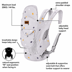 Porte-bébé multifonction en polyester pour <span class=keywords><strong>nouveau</strong></span>-<span class=keywords><strong>né</strong></span> avec support de tête, 0-36 mois, <span class=keywords><strong>portage</strong></span> ventral/dorsal/en croix - Product Image 5