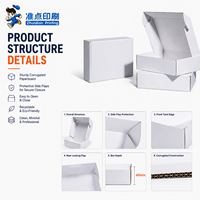 Boîte d'expédition en carton ondulé sur mesure, style minimaliste blanc, résistante aux chocs, en carton rigide, pour l'e-commerce