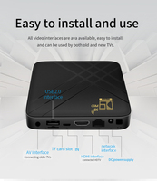 Prix d'usine D9 Pro 5G Android 10.0 Boîtier TV 4K avec processeur Quad Core WiFi double bande Garantie de 12 mois Kodi 18.1 Prise en charge DLNA