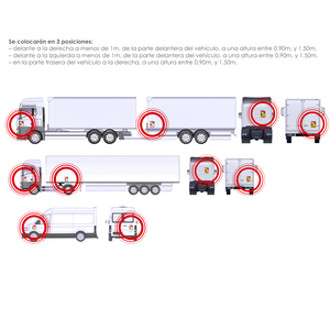 Segnale/Adesivo per Punti Ciechi per Camion 25x17 cm - Product Image 2