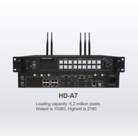 Lecteur d'affichage LED double mode HD-A7