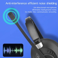 Lantronlife LL-X6 Harga Pabrik Langsung Murah Headset Peredam Kebisingan Over Ear dengan Berbagai Konektor Rj9 USB Type-C