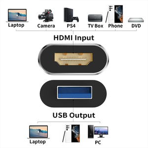 HDTV to USB3.0 and Type-c 2-in-1 Video <strong>Capture</strong> Card 4K With Multi-system Compatibility for Switch Phone PC Live Broadca - Product Image 3