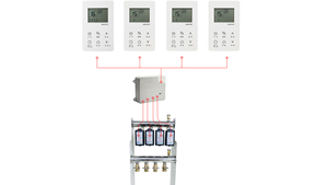 Colector de Control de Zona Inteligente GHSYS4p de 4 Puertos para Calefacción por Suelo Radiante, Sistema de Calefacción Hidrónica por Suelo Radiante - Product Image 4