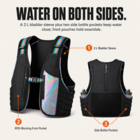 Sac à dos d'hydratation LED pour festival de musique avec poche principale de 3L, poche à eau de 2L, batterie rechargeable USB et modes lumineux pour course nocturne