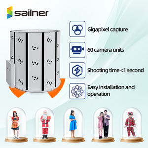 Scanner de portrait 3D Sailner JZ pour poupées et figurines avec 60 caméras et une résolution de 480 mégapixels - Product Image 5