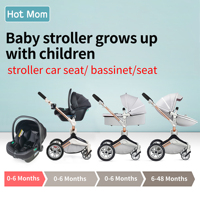 Poussette bébé portable et pliable personnalisée Hot Mom pour les tout-petits de 0 à 3 ans, idéale pour les voyages