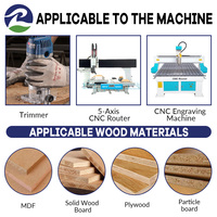 Fraise de dégauchissage à lame remplaçable pour le nettoyage des fonds, pour le travail du bois, pour la découpe de panneaux et de spoilboards, pour routeurs CNC 5 axes
